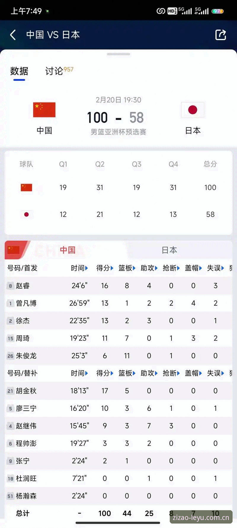 LEYU中国篮球亚盘指数iOS版最新动态：避开这三个坑，新手也能稳赢操作
